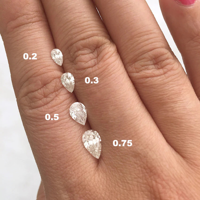 購入 丸切り 実験室で育てた ゆるいメリーダイヤモンド HPHT 1.6x1.8-6.8x7.2mm 0.01〜0.68ct 白い梨形 online manufacture